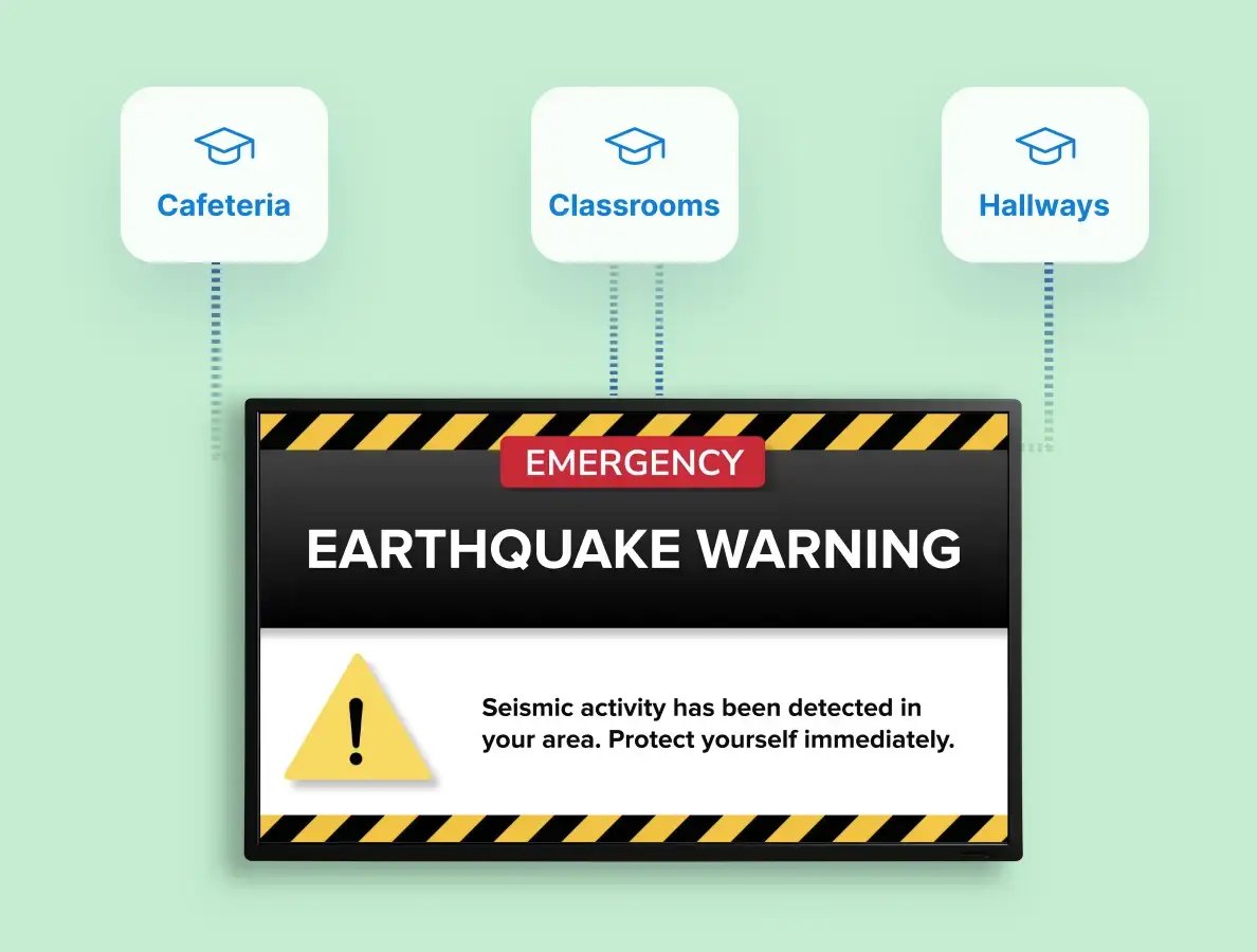 Expanded reach with digital signage