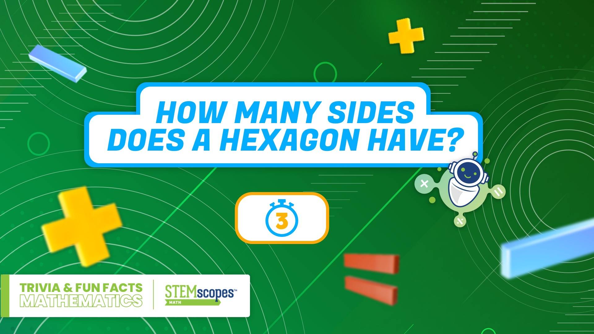 Math Trivia - Grades K-2 - STEMscopes Digital Signage Template