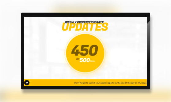 Manufacturing Production Scoreboard