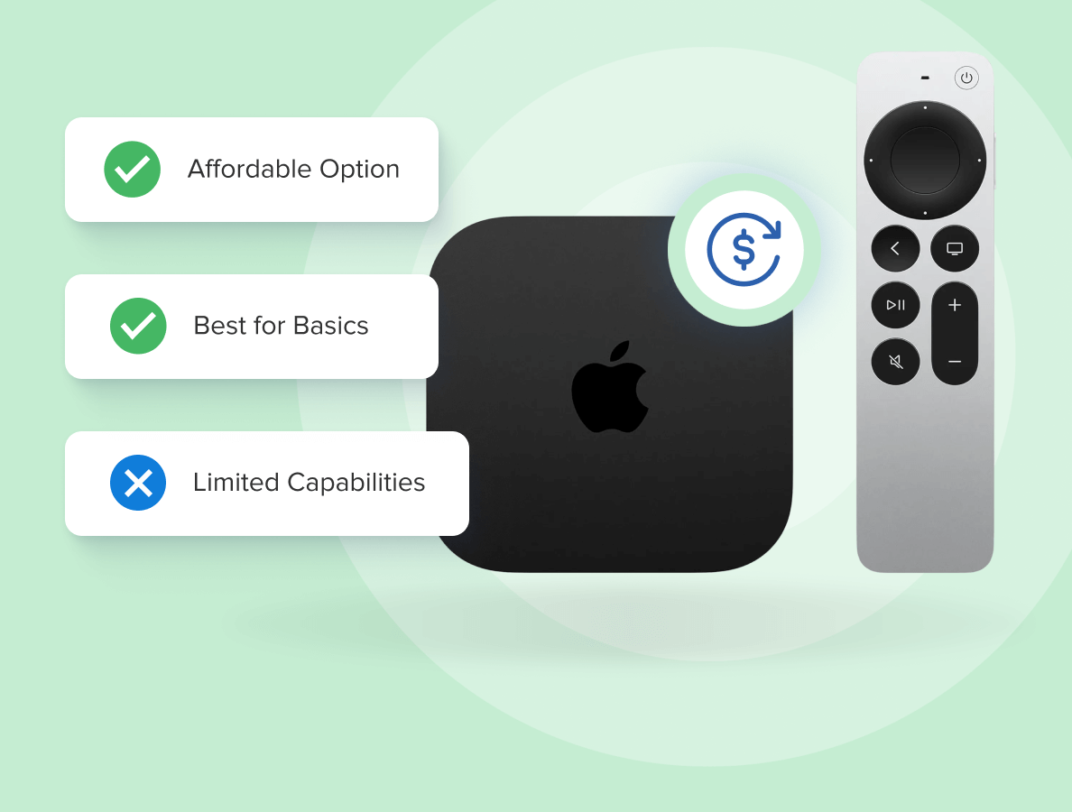 Apple TV_Cost Effective