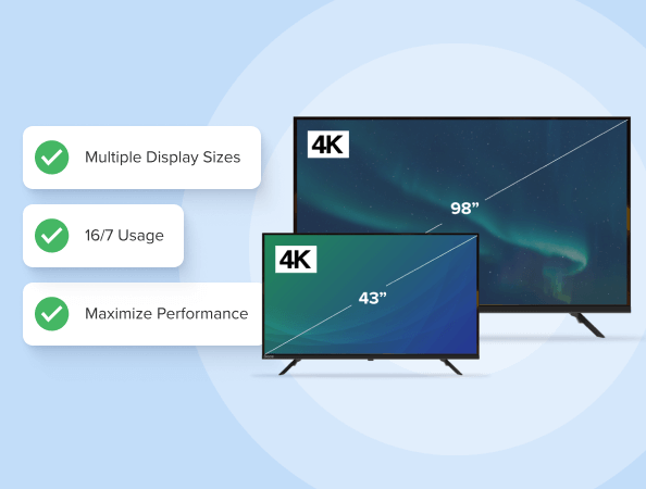 High Performance Avocor Display