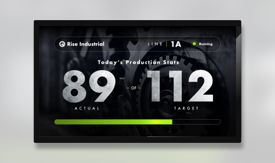 Industrial Target Scoreboard