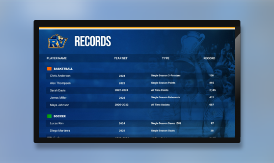 Hall of Fame - List - Interactive