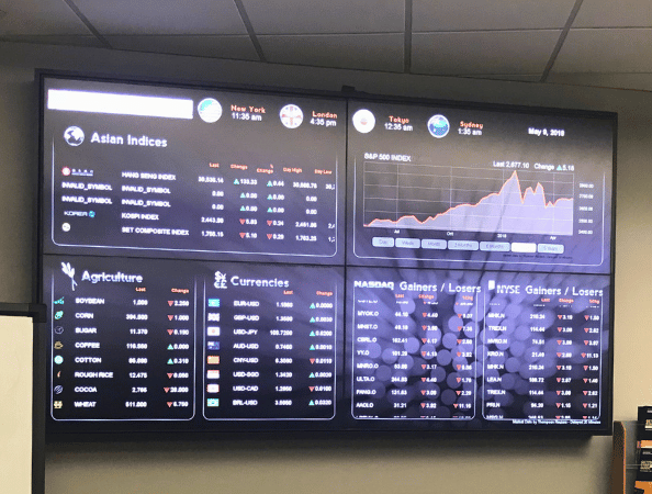 Four large TV displays on a wall showing financial data feeds