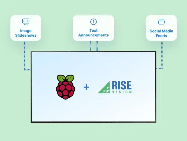 Raspberry Pi_Ideal for Simple Digital Signage