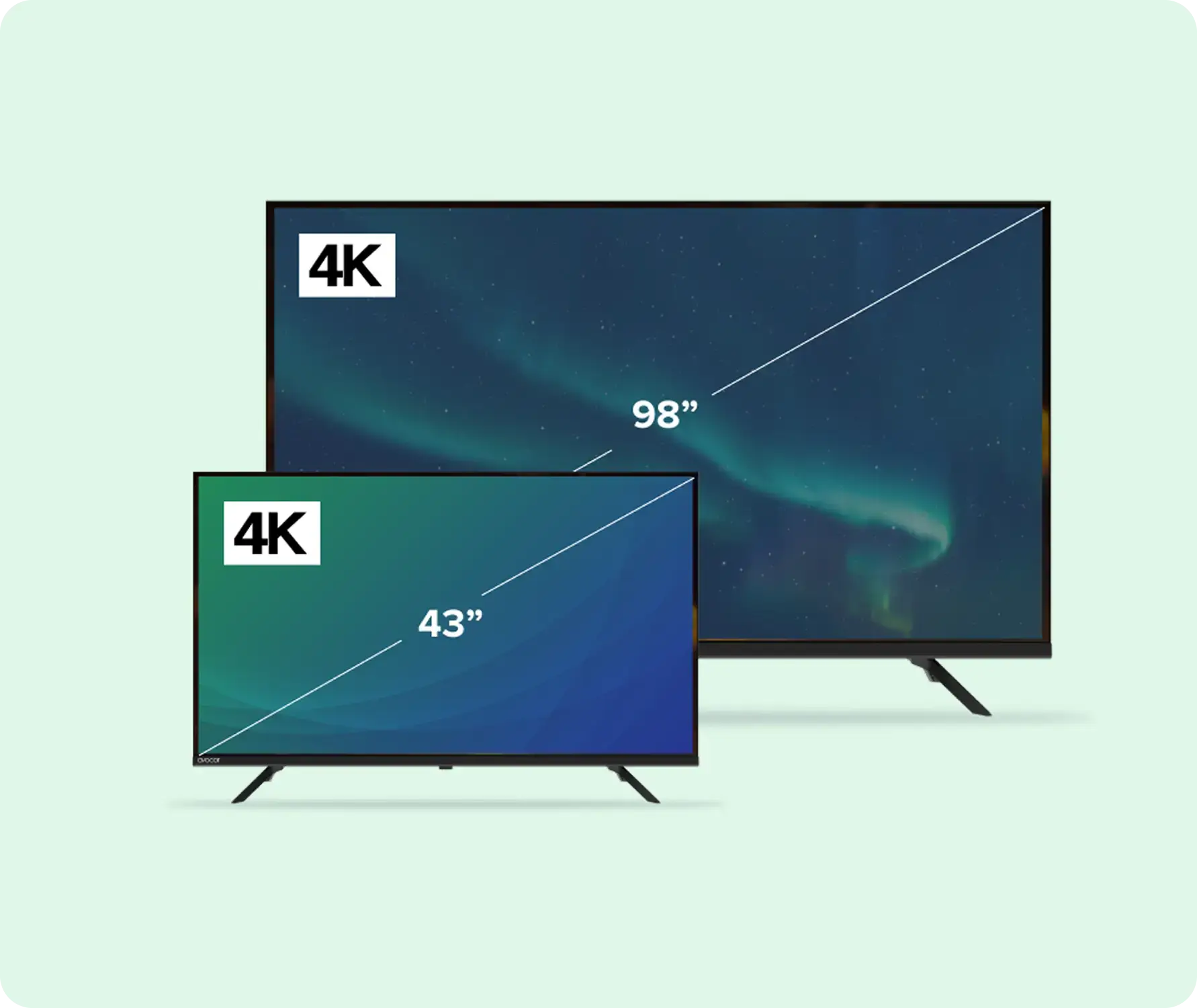 Rise Vision displays with a green background